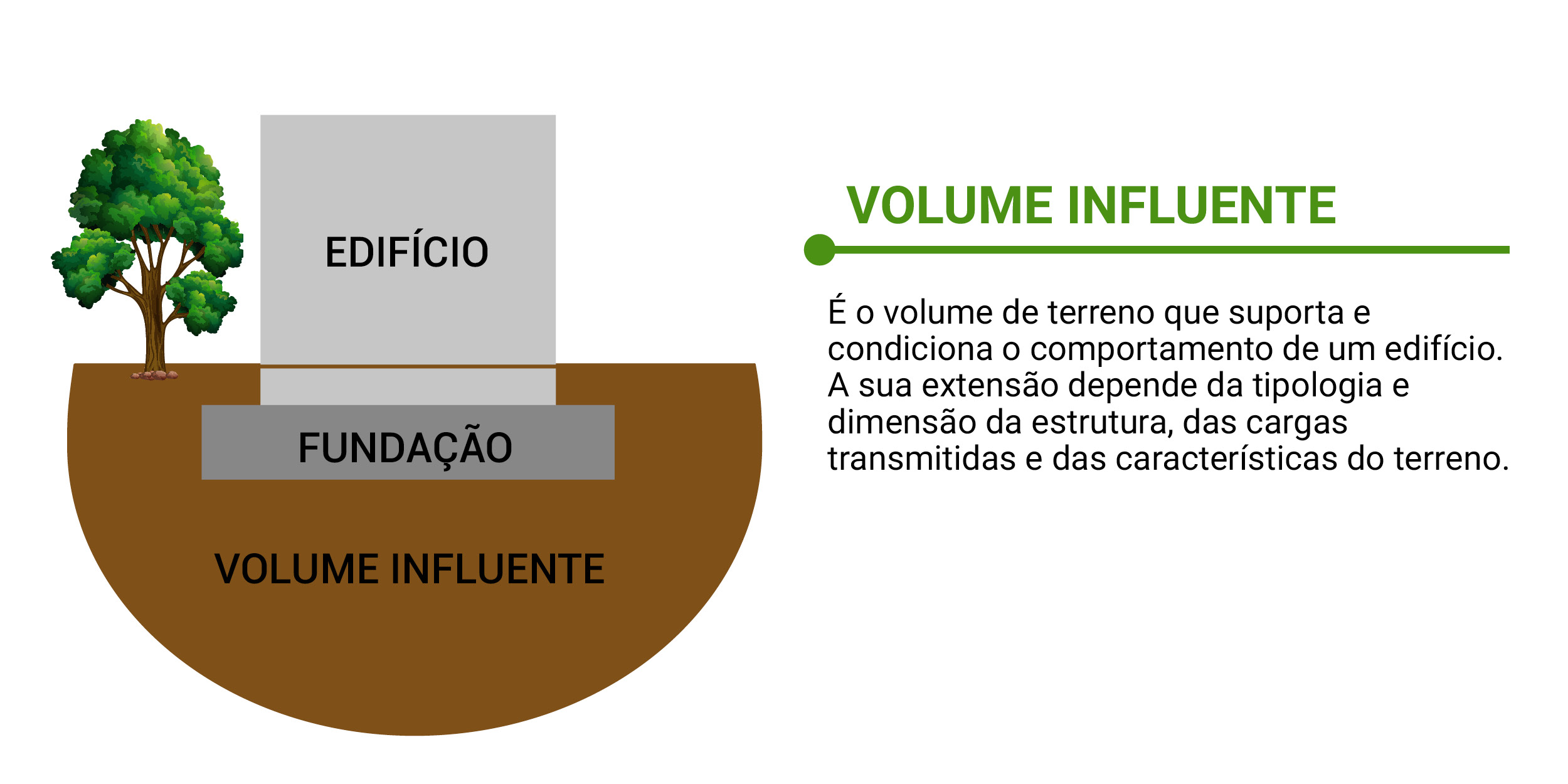 Terremoto